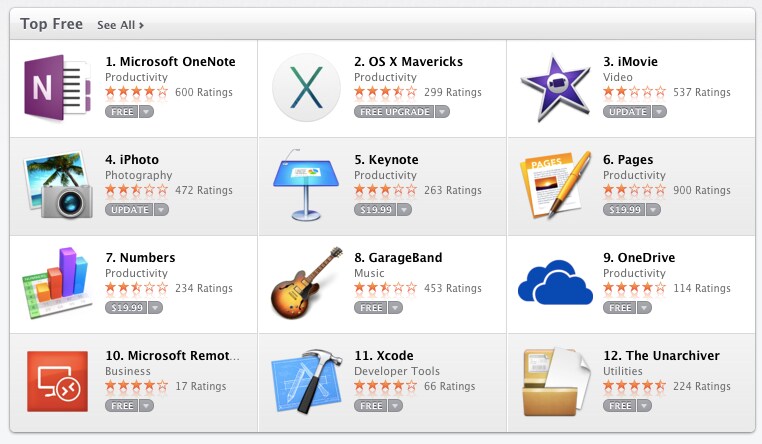one note for mac download